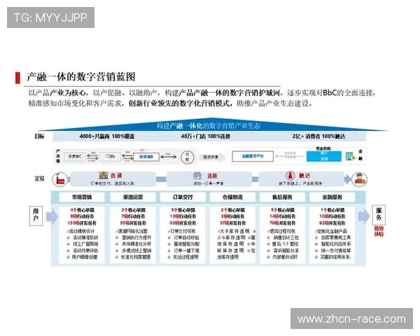 智慧零售解决方案落地场馆 提升商业运营效益 智慧零售解决方案落地场馆 提升商业运营效益