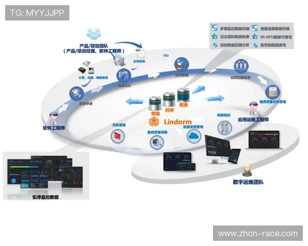 体育产业统计分类标准修订 强化数据驱动决策能力